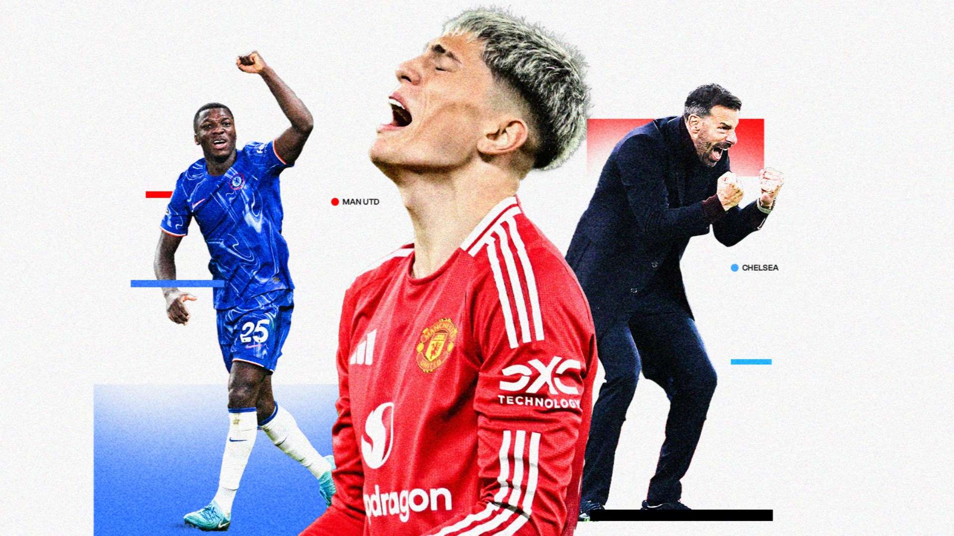 该地区从 该地区从