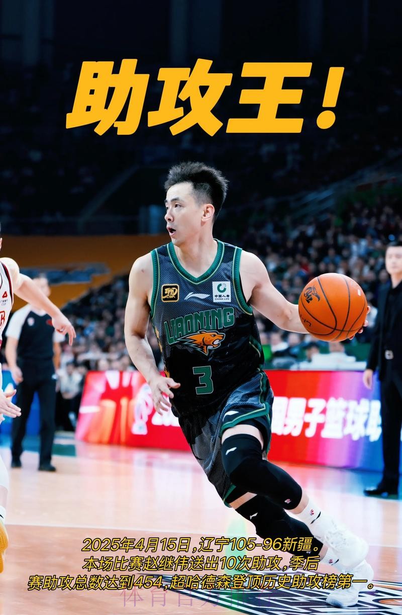 CBA-赵继伟首秀轰24+7姜宇星10分 辽宁力克新疆